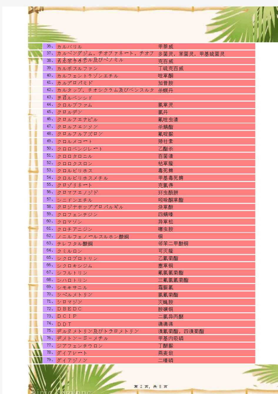 日本肯定列表制度茶叶农残限量表(中英日对照)--(新带真人朗读学习日文功能)