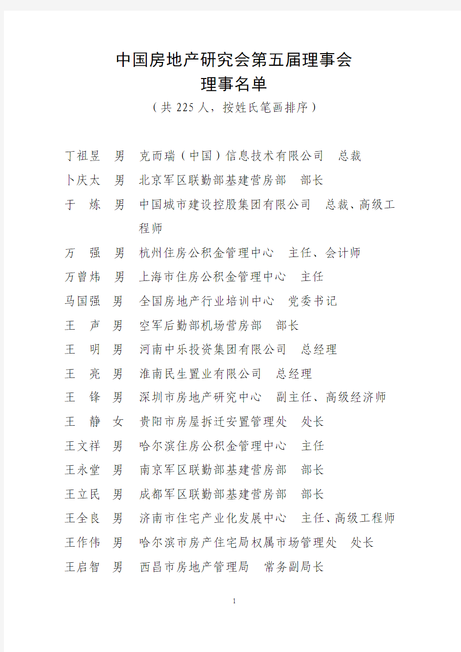 中国房地产研究会第五届理事会名单