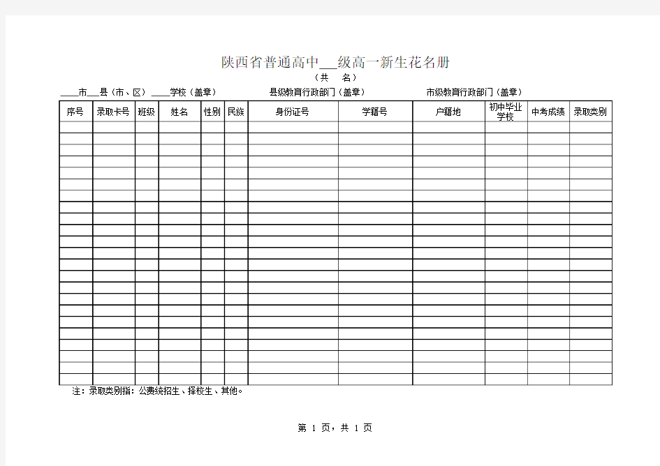 高一新生花名册(样表)