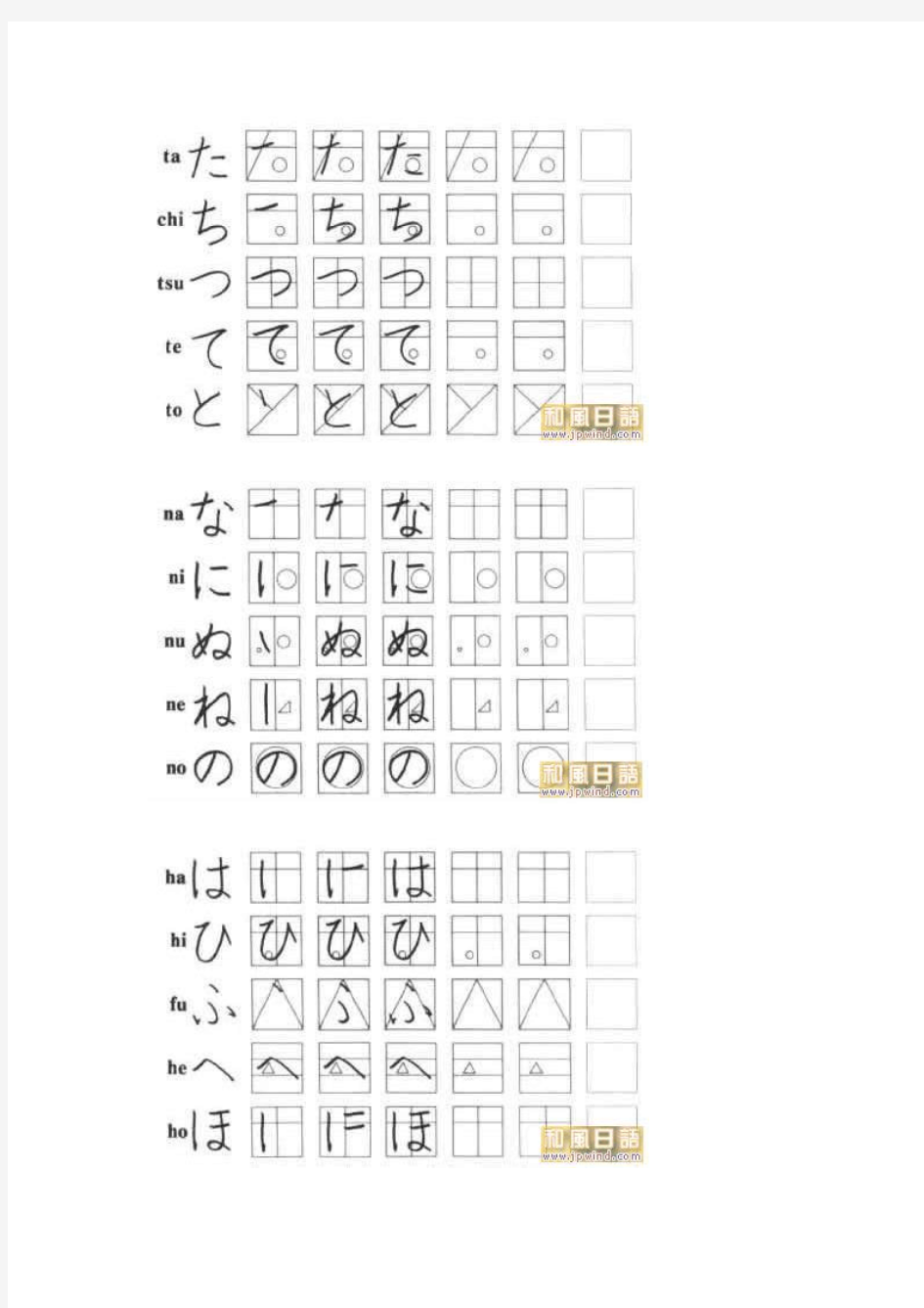 日语五十音图书写笔画