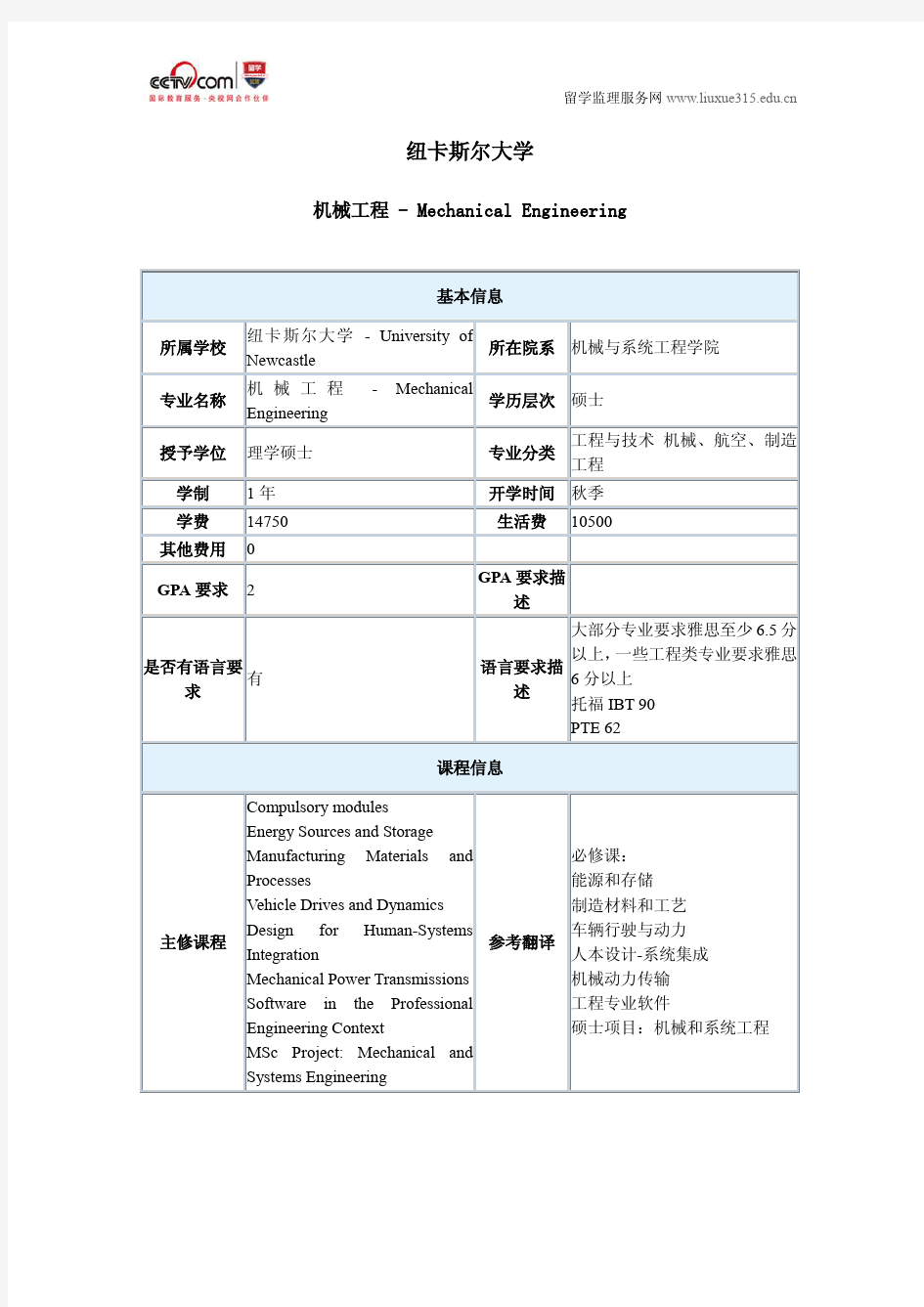 英国纽卡斯尔大学机械工程学硕士