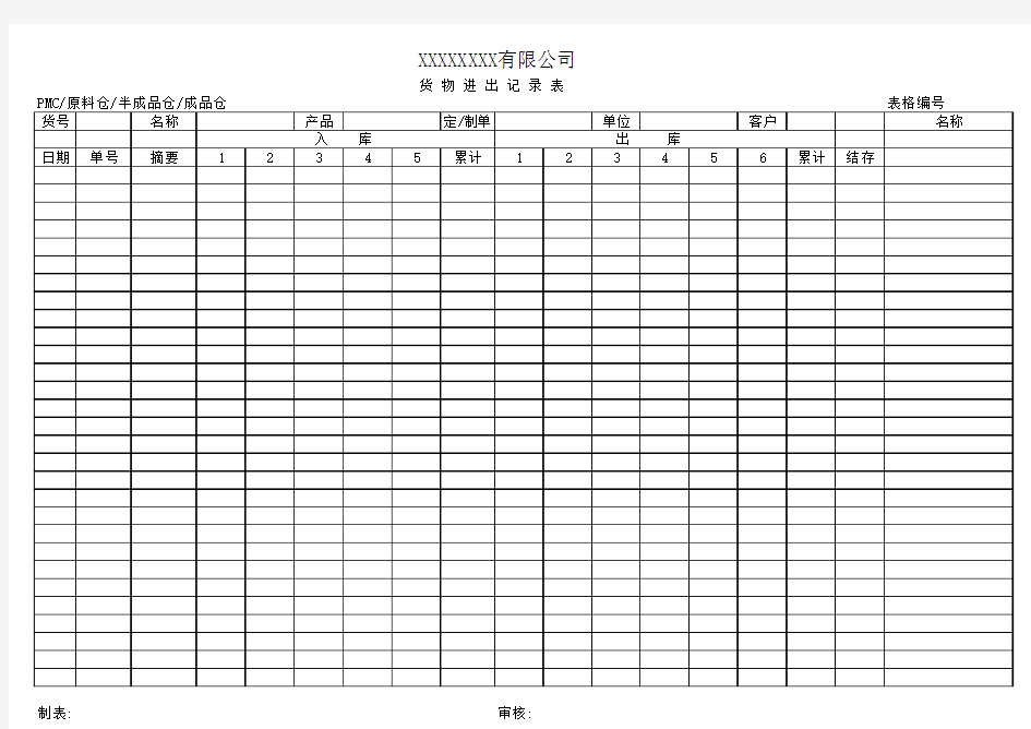 05货物进出记录表