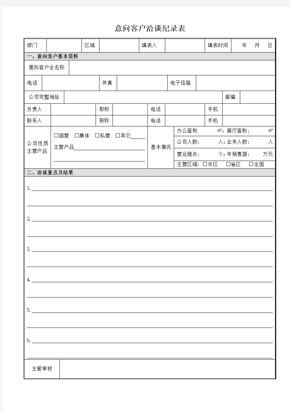 意向客户洽谈记录表