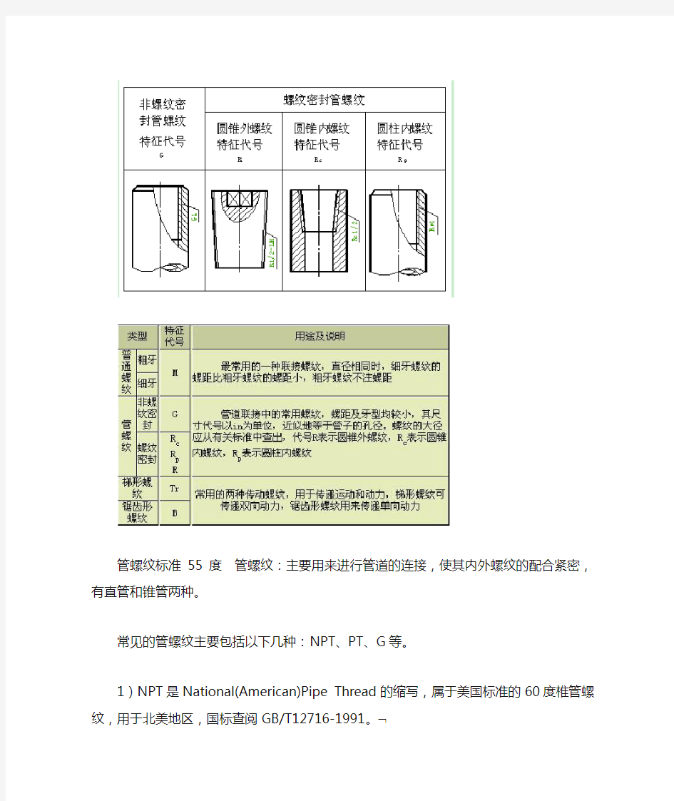 各种管螺纹区分以及尺寸表