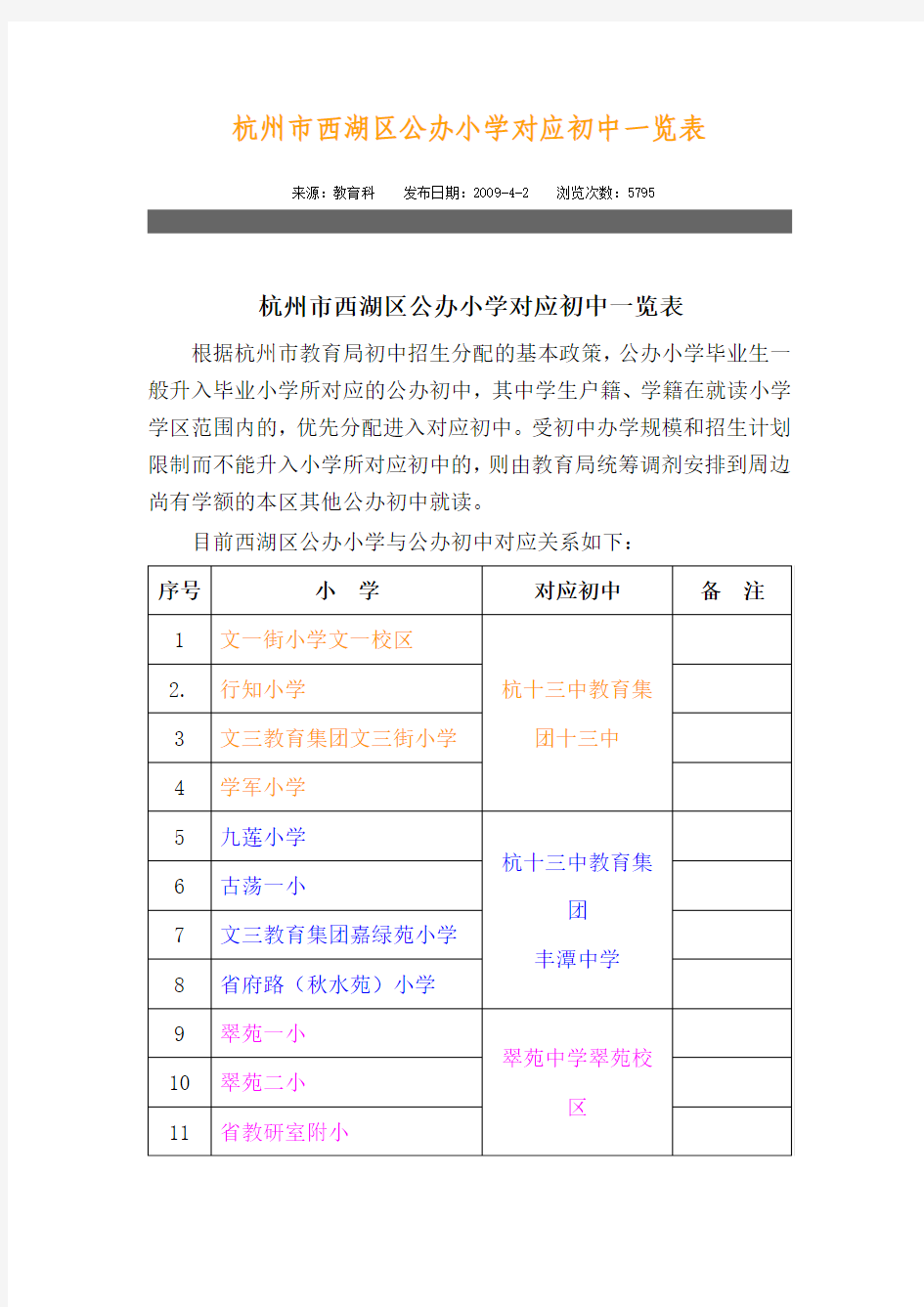 杭州市西湖区公办小学对应初中一览表