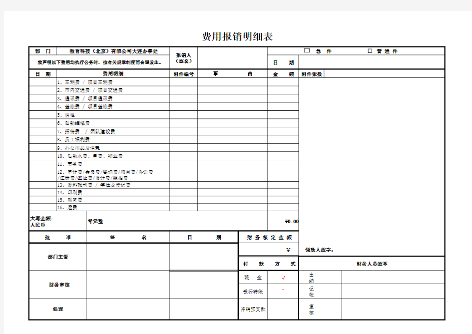 费用报销明细表