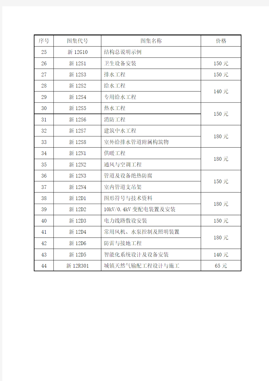 新-12系列建筑标准设计图集