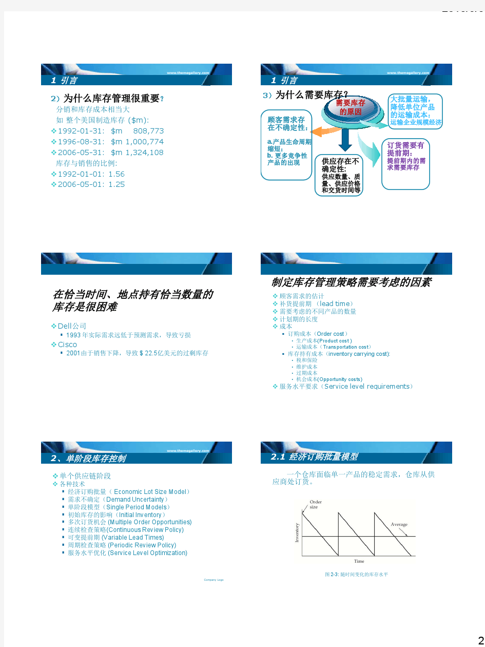 第二章 库存管理与风险分担