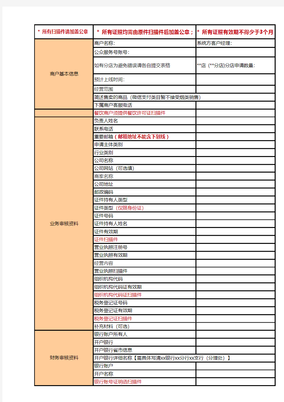 微信支付开立账户所需商户资料表