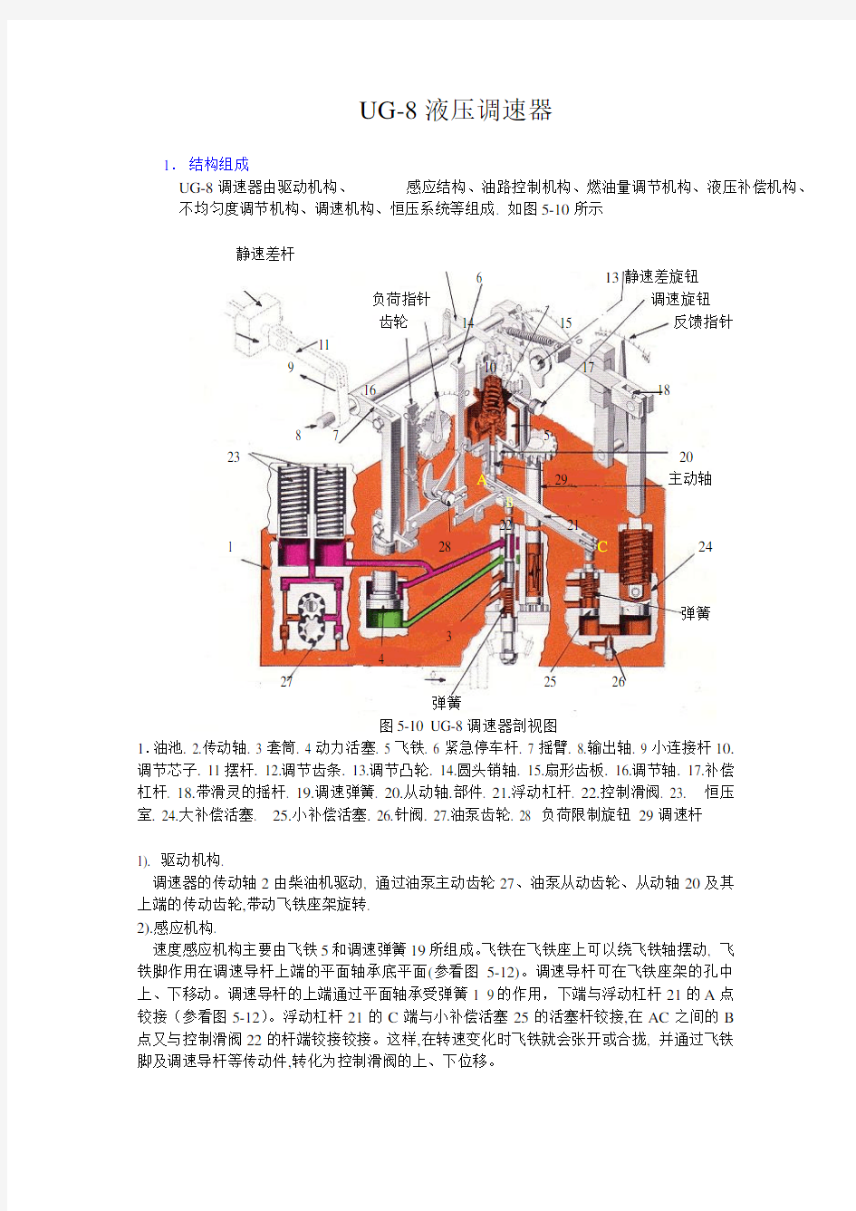 UG—8调速器(经典)