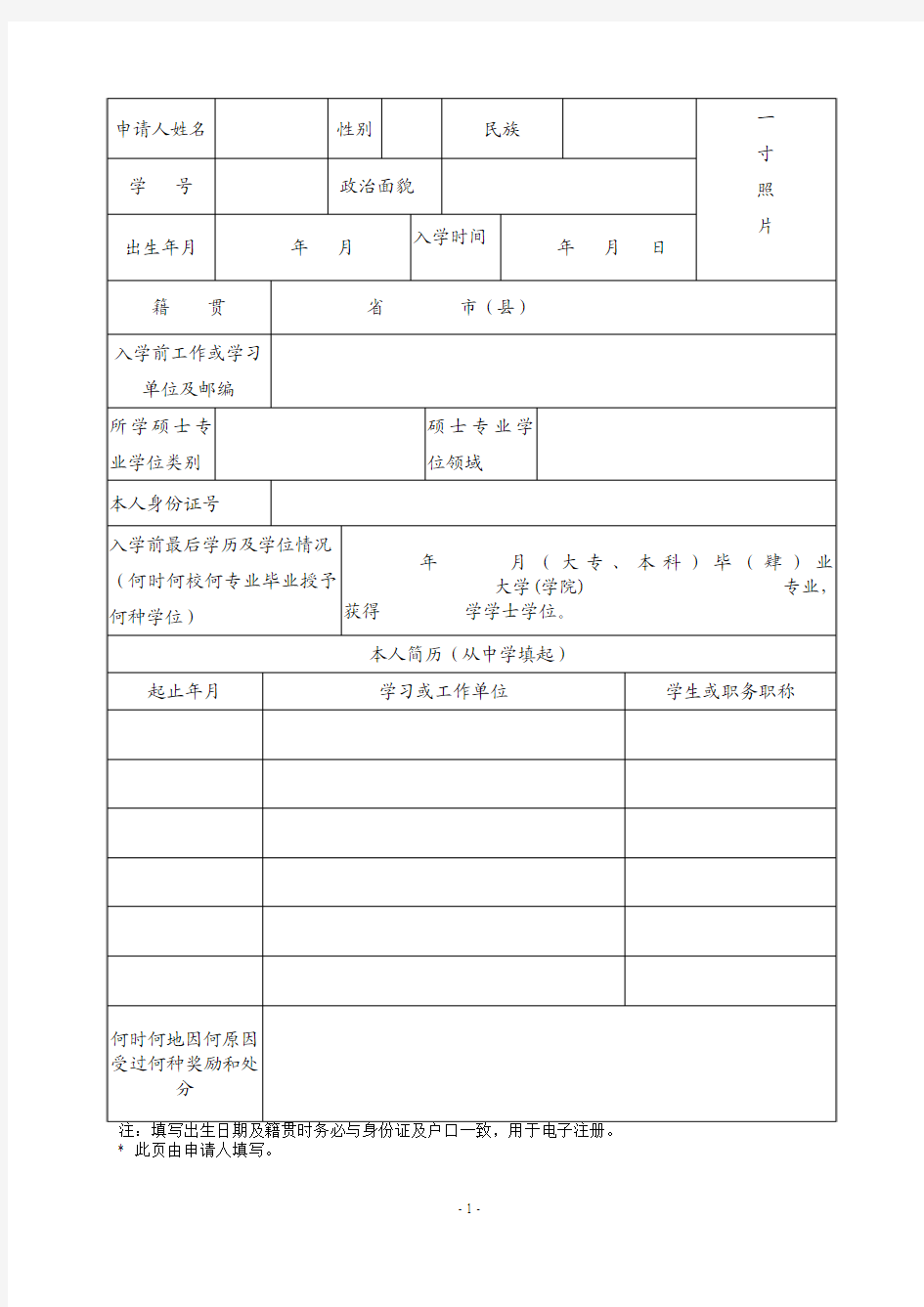 闽南师范大学专业学位研究生申请审批书内页材料(2015年修改)
