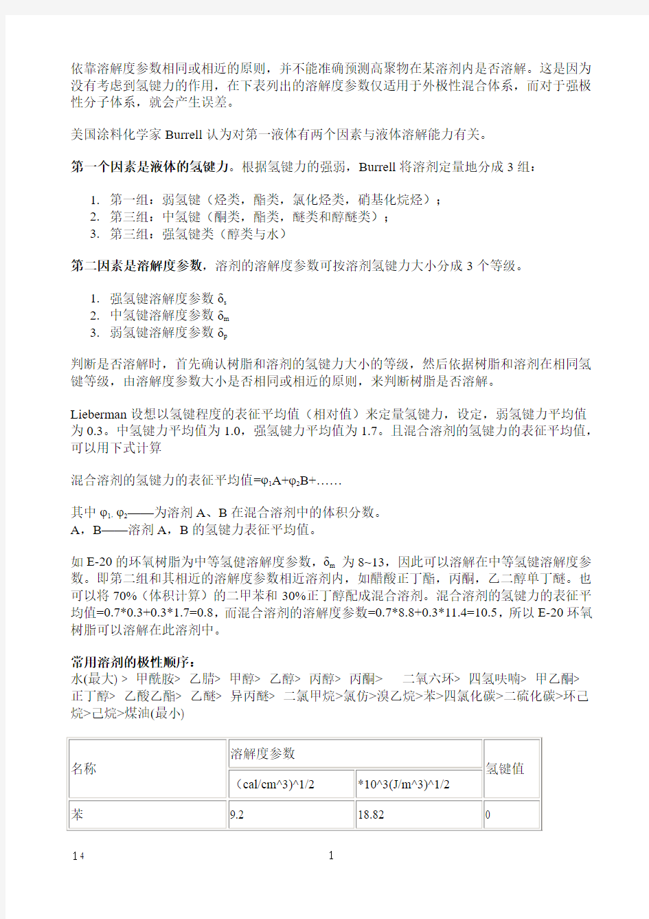 涂料工业常用有机溶剂的溶解度参数及氢键值