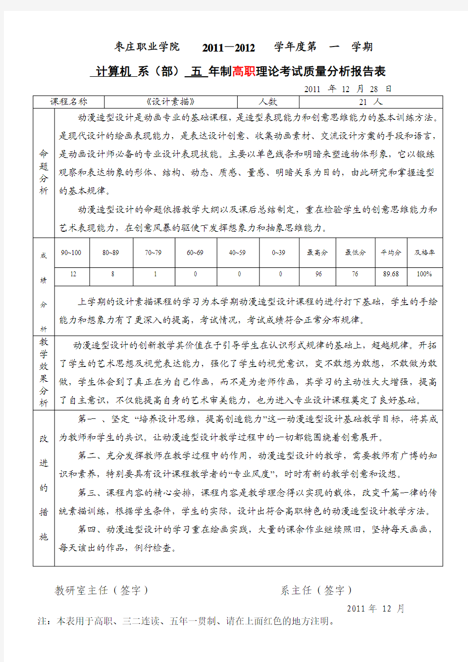 动漫造型设计试卷分析报告