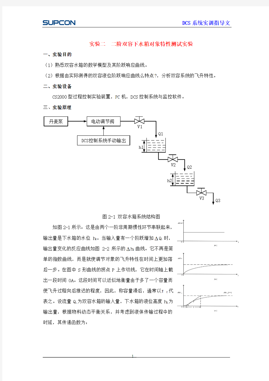 实验二、二阶双容下水箱对象特性测试实验