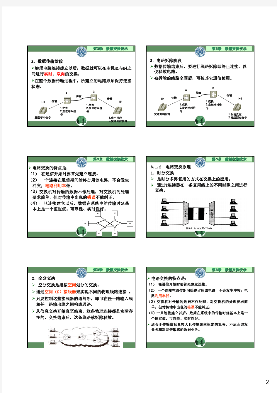 第三章数据交换技术