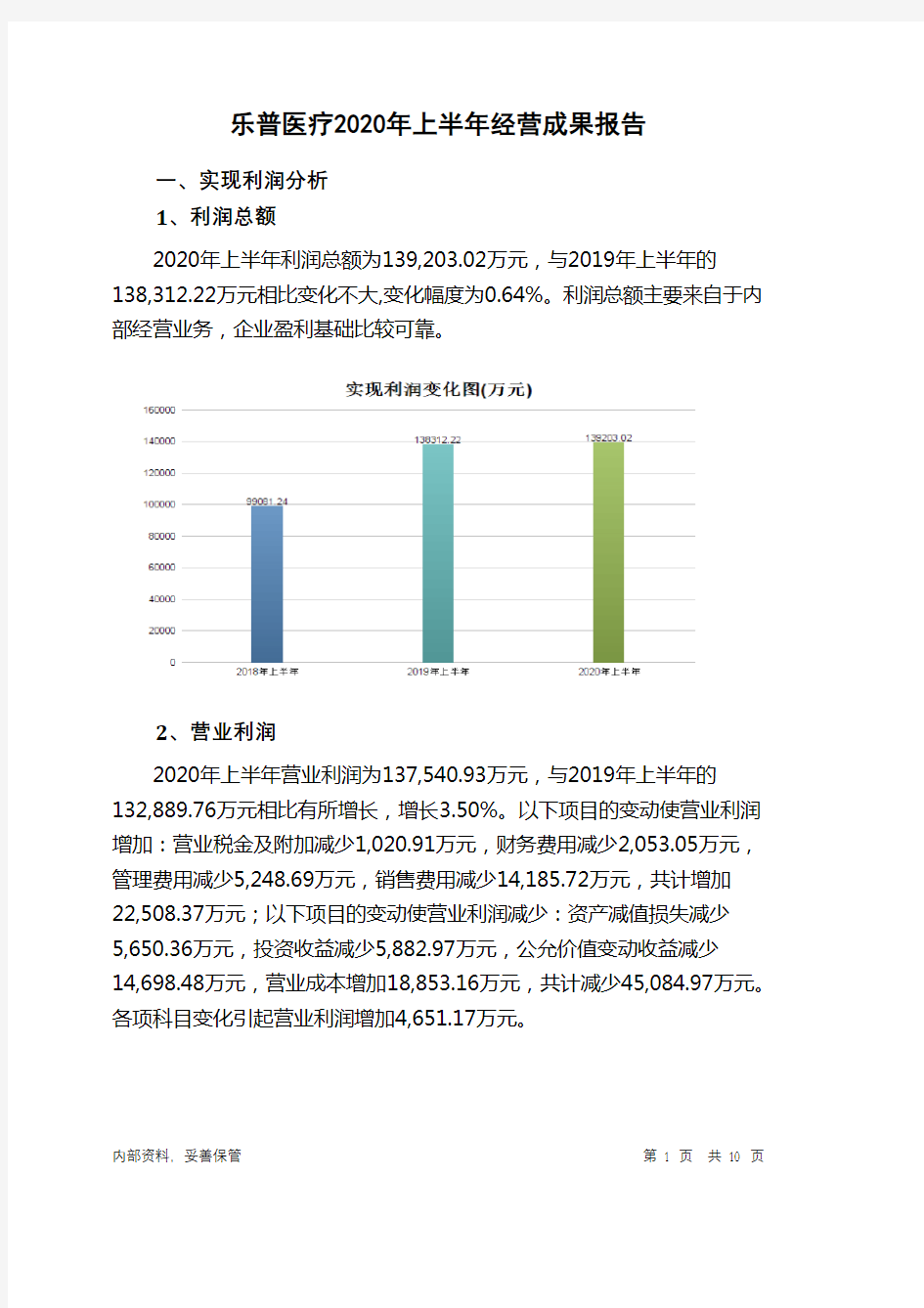 乐普医疗2020年上半年经营成果报告