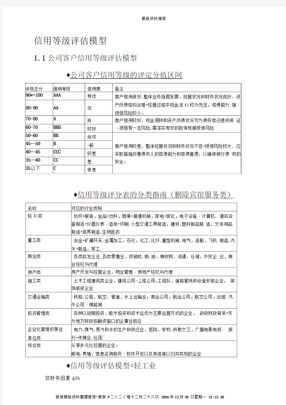 信用等级评估模型(轻工业)