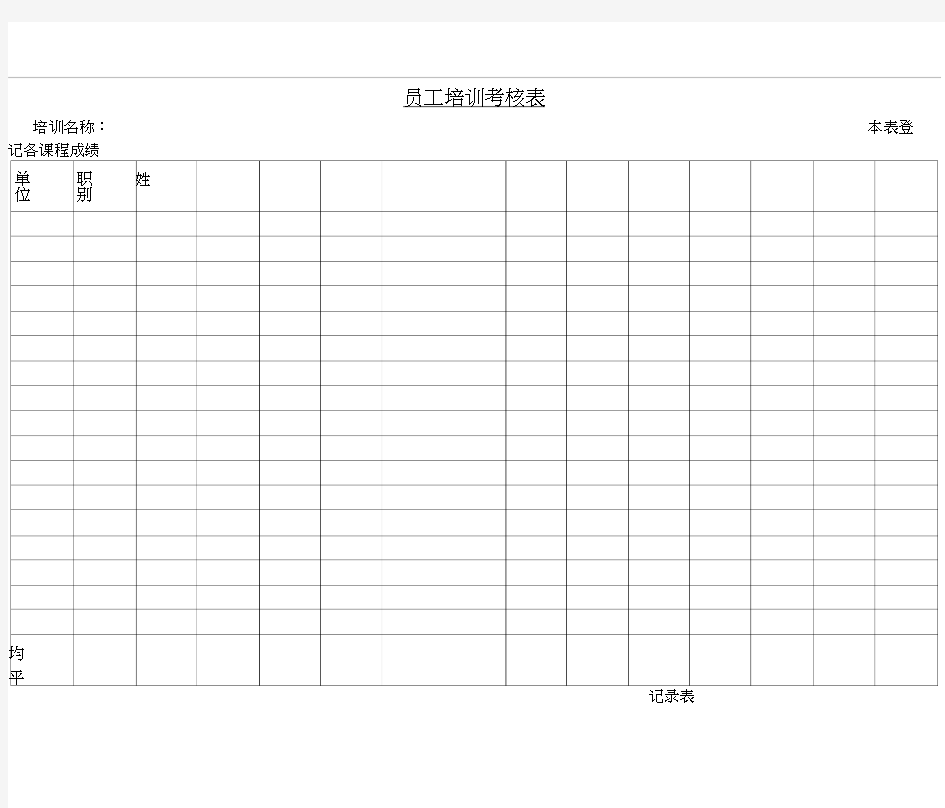 员工培训考核表