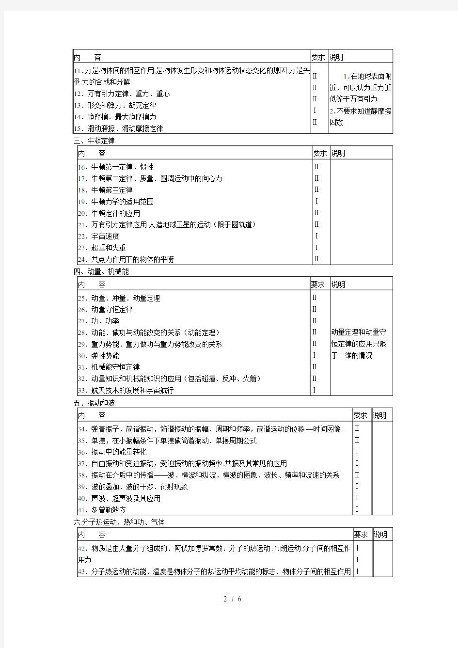 北京市高考物理大纲