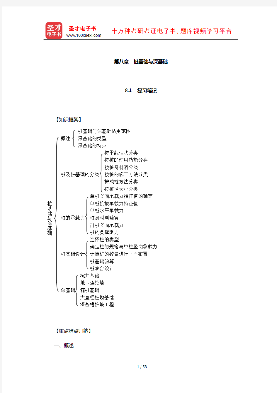 陈希哲《土力学地基基础》笔记和课后习题(含真题)详解(桩基础与深基础)