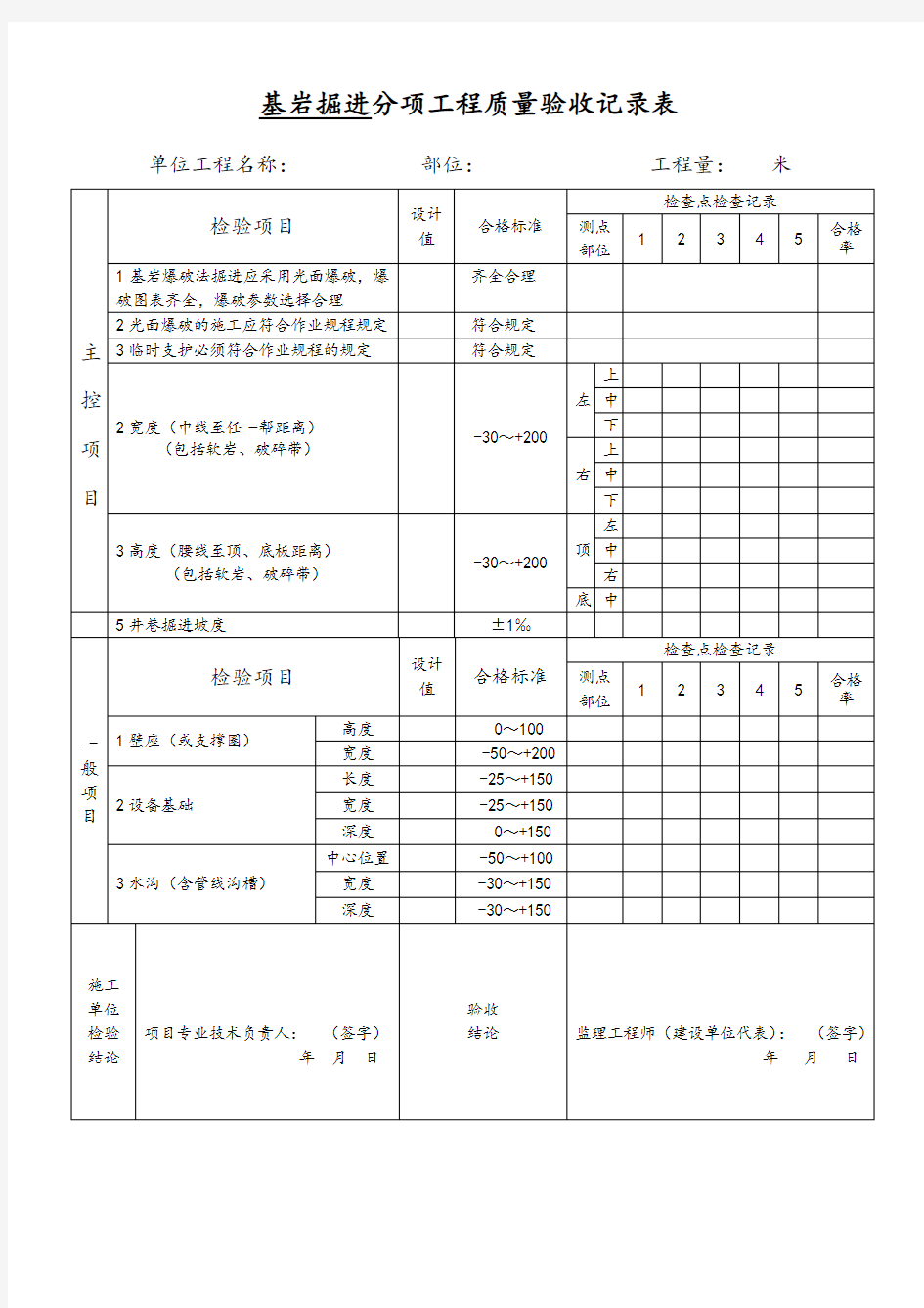 井巷工程验收表(1).doc