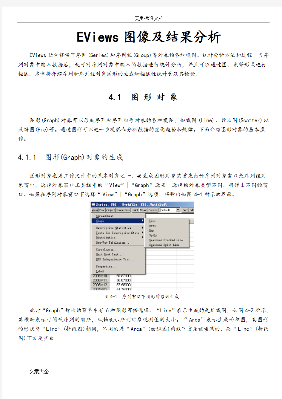 eviews图像及结果分析报告