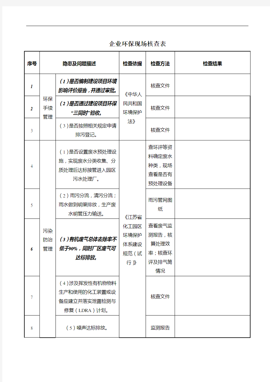 20200321 企业环保检查表