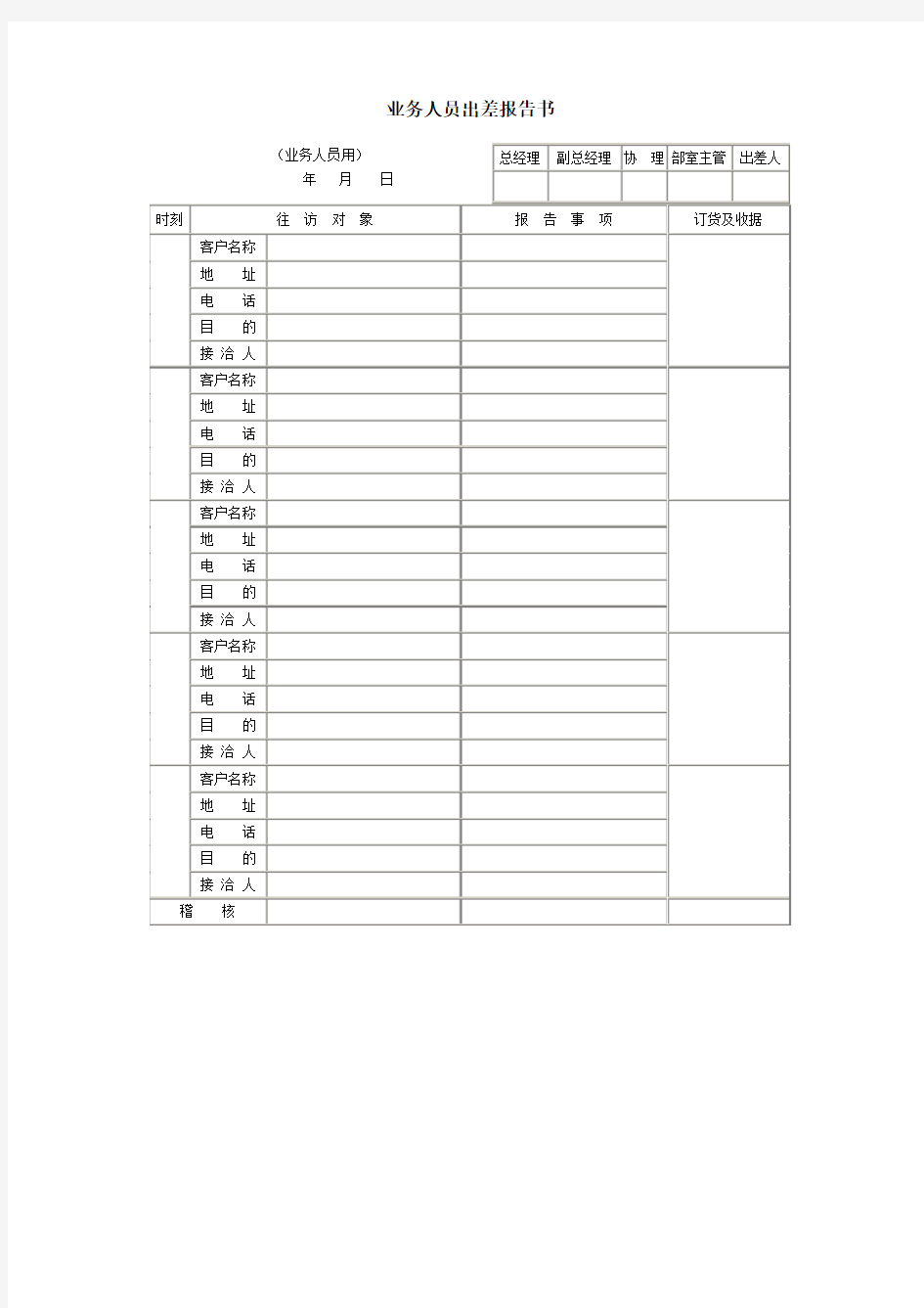 公司业务人员出差情况报告