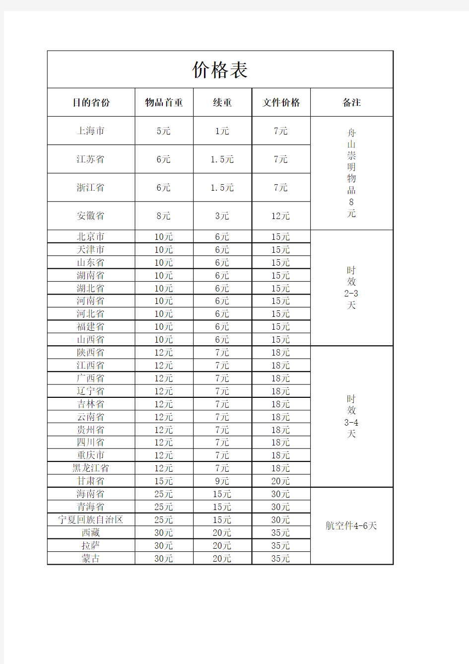 百世快递报价单