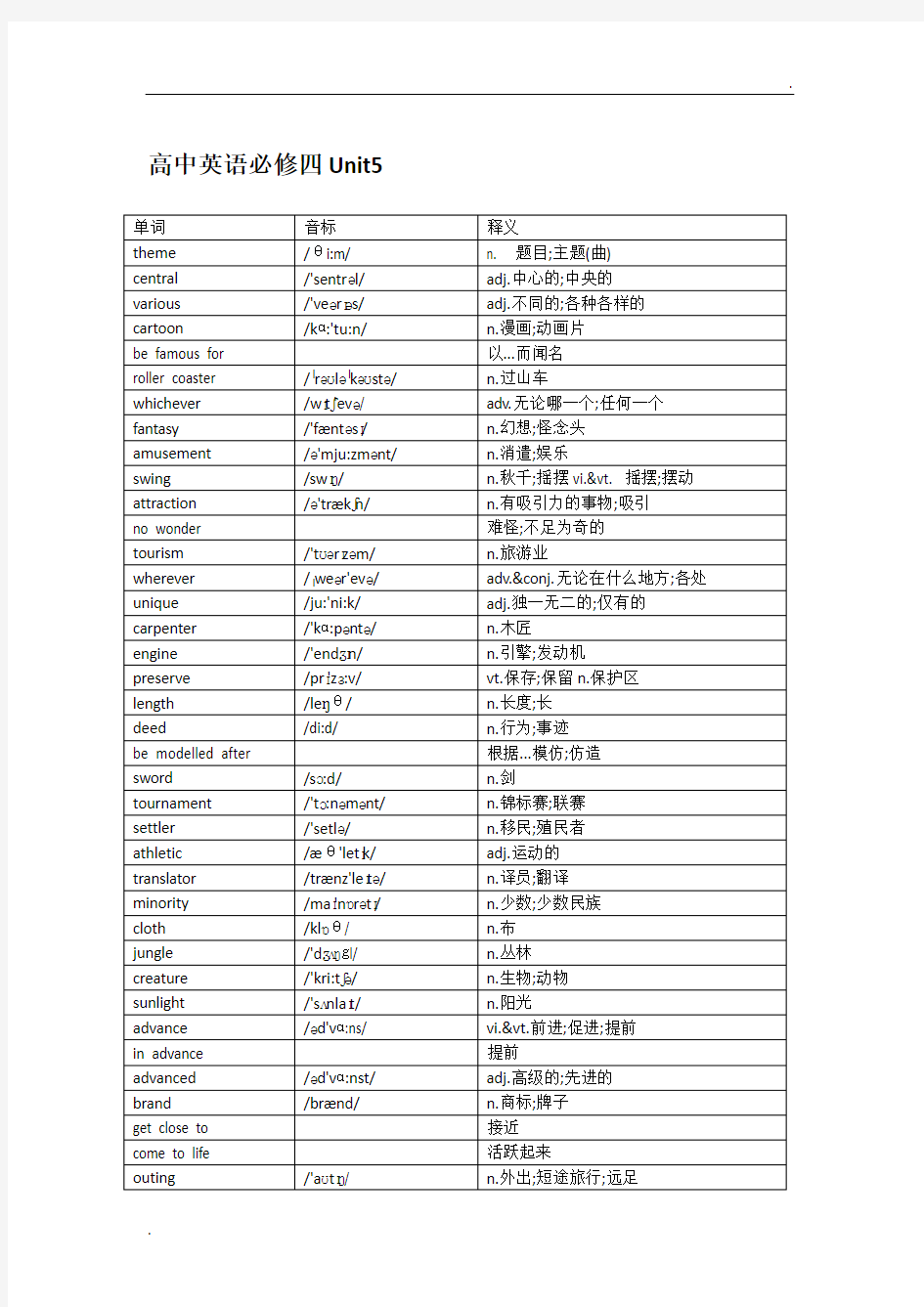 高中英语必修四UNIT5单词表