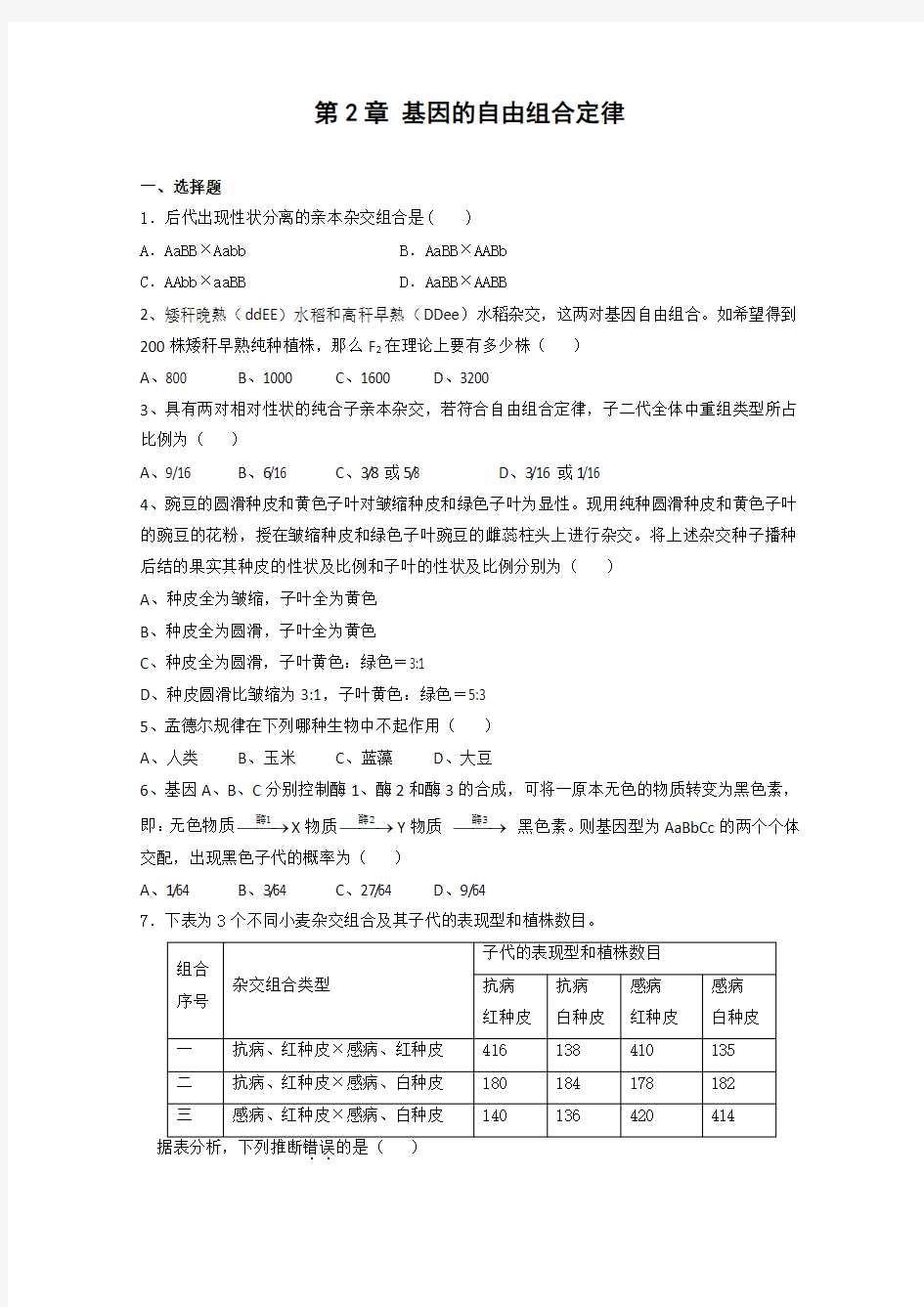 生物：22基因的自由组合定律测试中图必修2