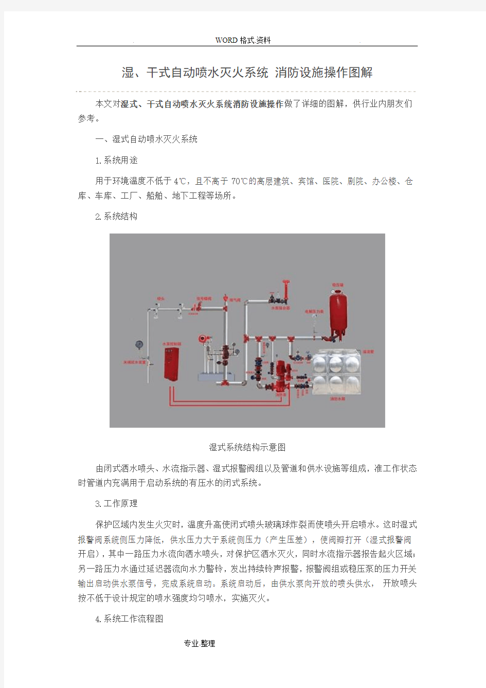 湿、干式自动喷水灭火系统图解