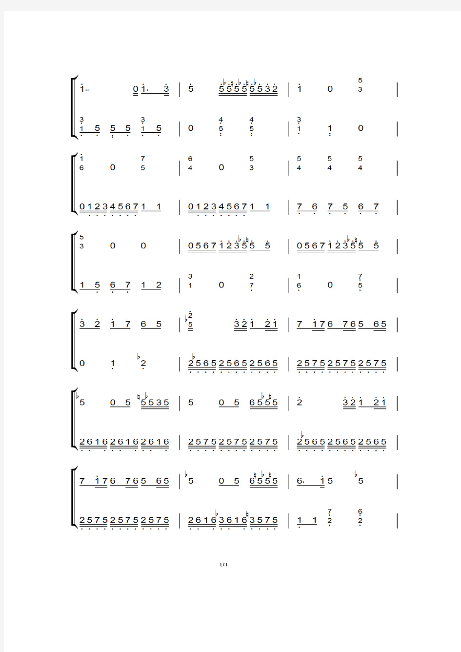 15贝多芬：奏鸣曲 Op49 No2 G 大调 第二乐章 选自(小奏鸣曲集)钢琴双手简谱 钢琴简谱 钢琴谱.pdf