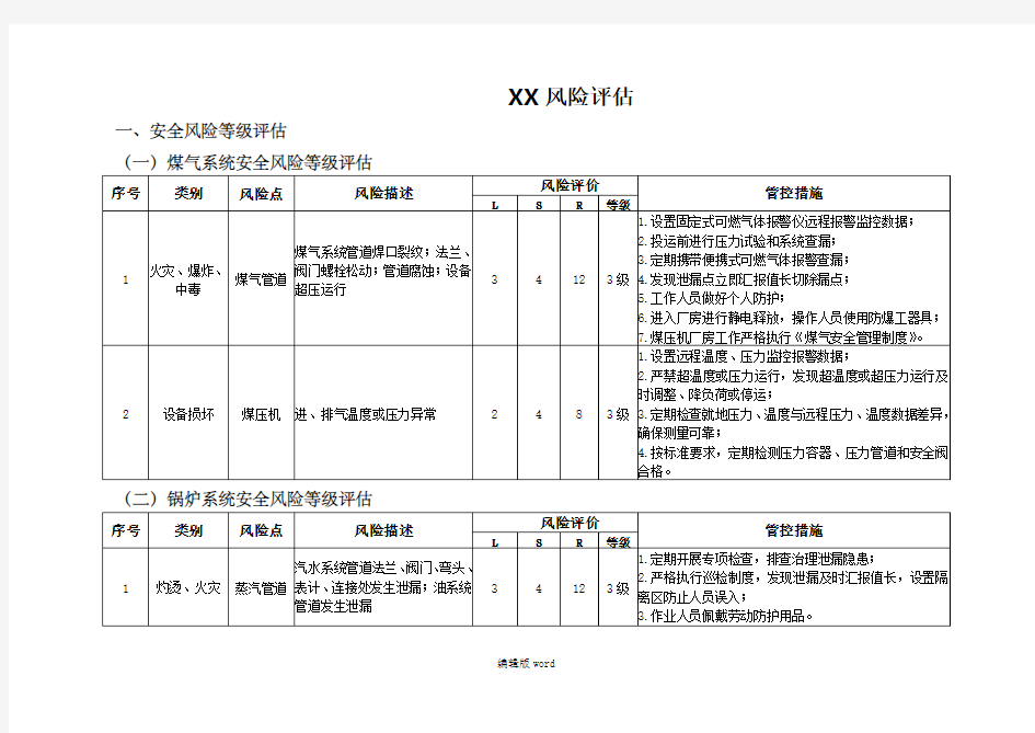 风险评估报告最新版