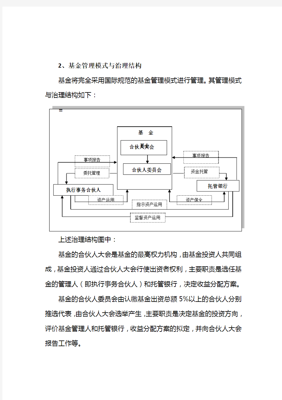 (完整版)基金设立和运营方案