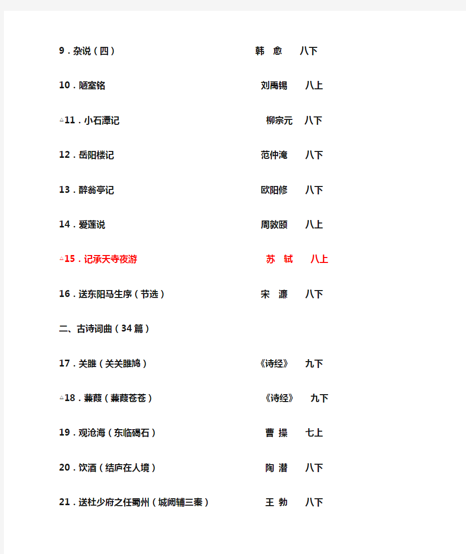 2017安徽中考语文纲要必考文言文名著篇目