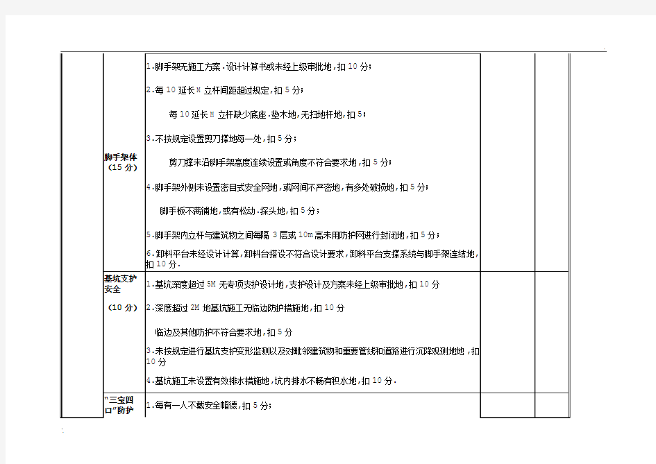 安全文明检查评分表(整理)