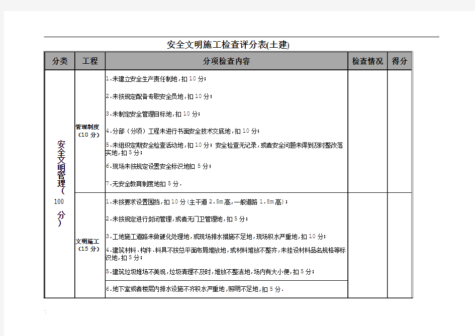 安全文明检查评分表(整理)