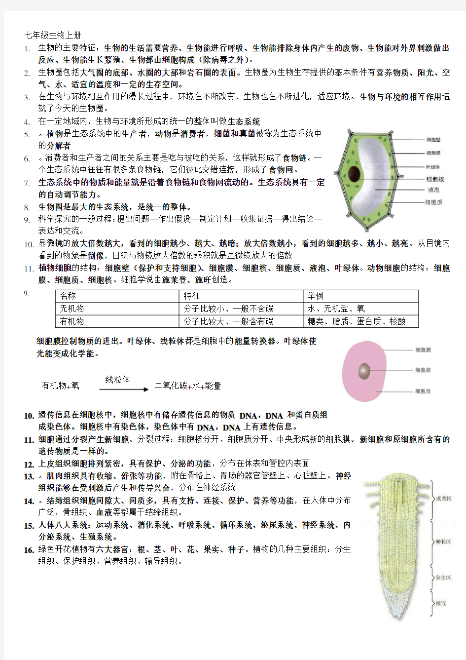 初中生物总复习资料超全}