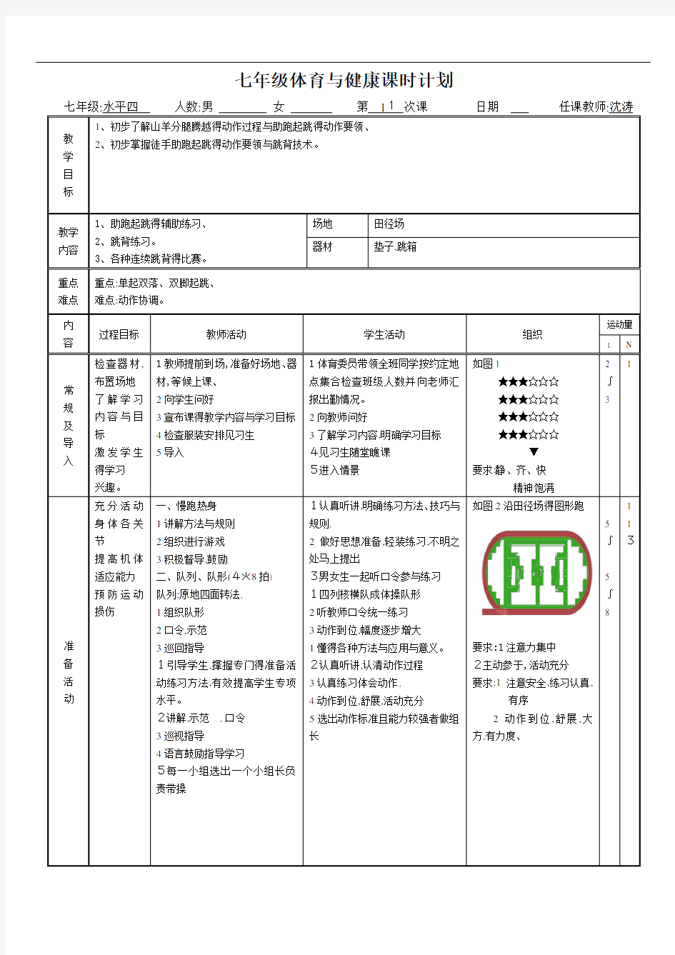 山羊分腿腾越教案