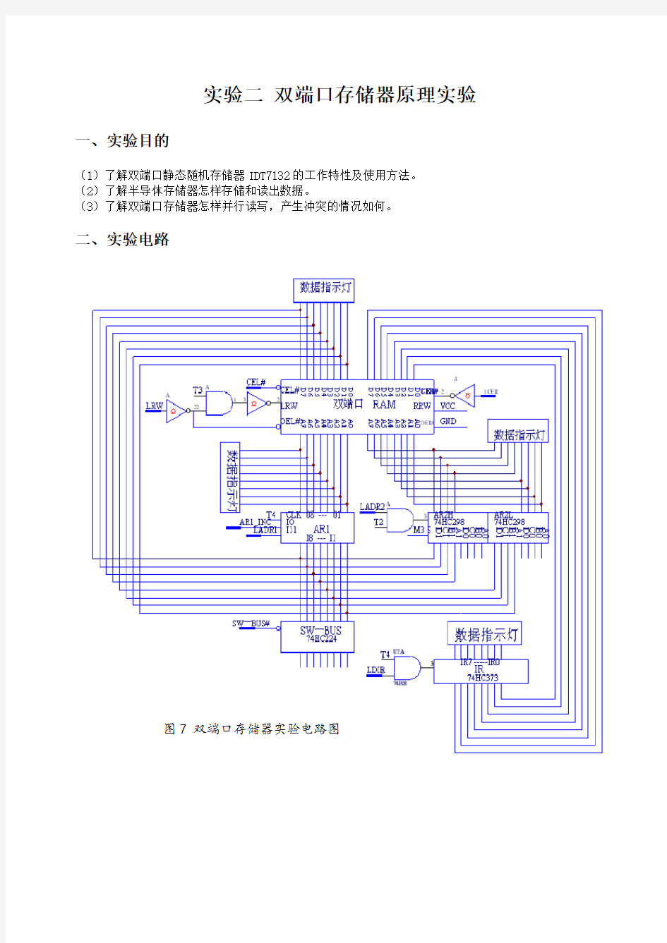 实验二 双端口存储器原理实验