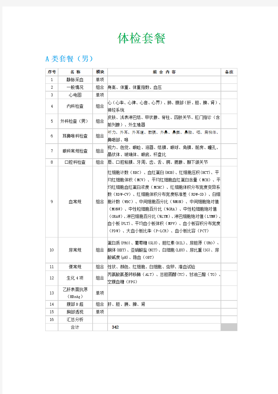 慈铭体检体检套餐介绍