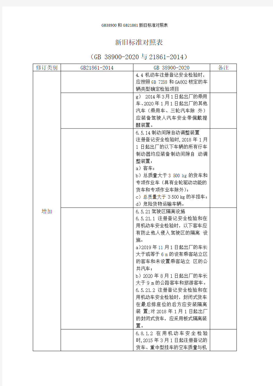 GB38900和GB21861新旧标准对照表