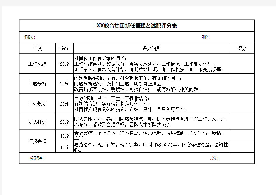 述职汇报评分表