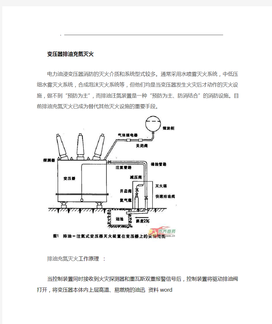 主变排油变充氮灭火装置调试方案