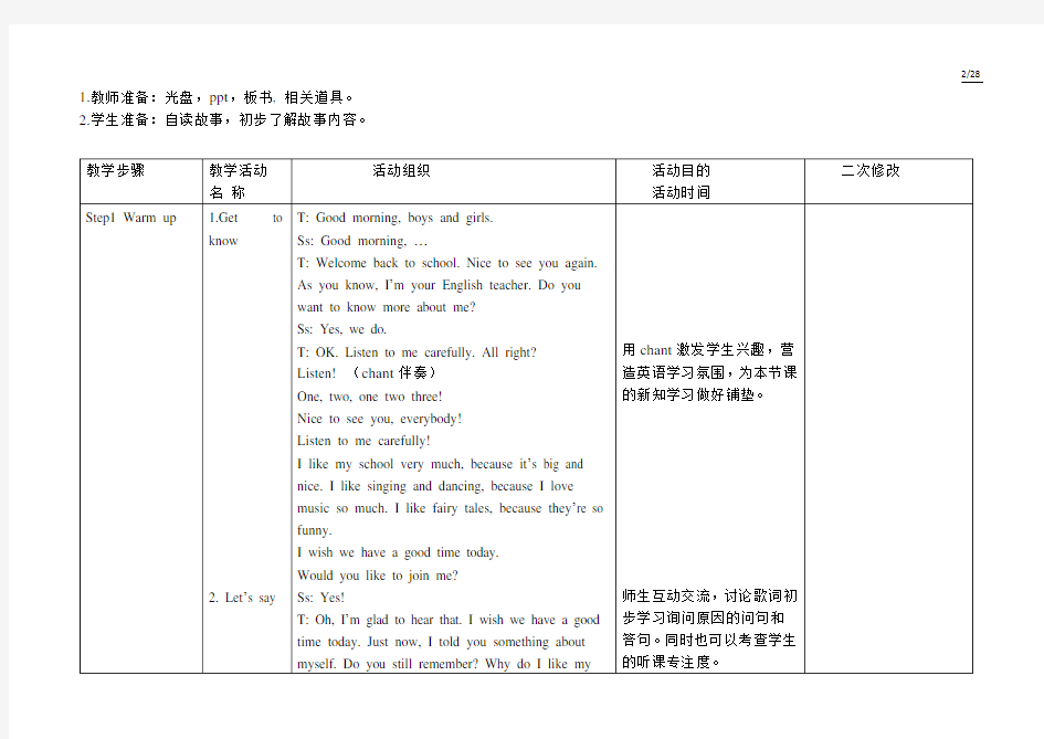 【译林版】五下Unit1Cinderella优秀教案