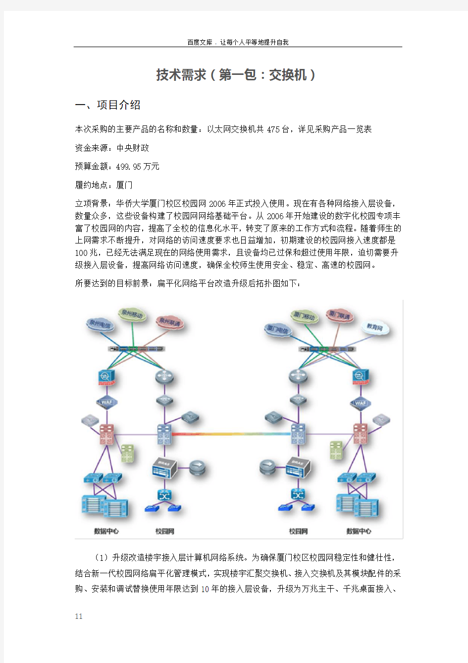 技术需求第包交换机