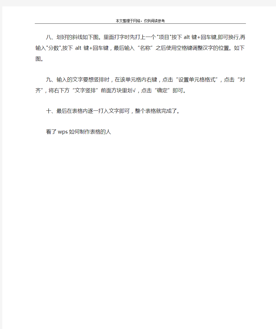 wps如何制作表格