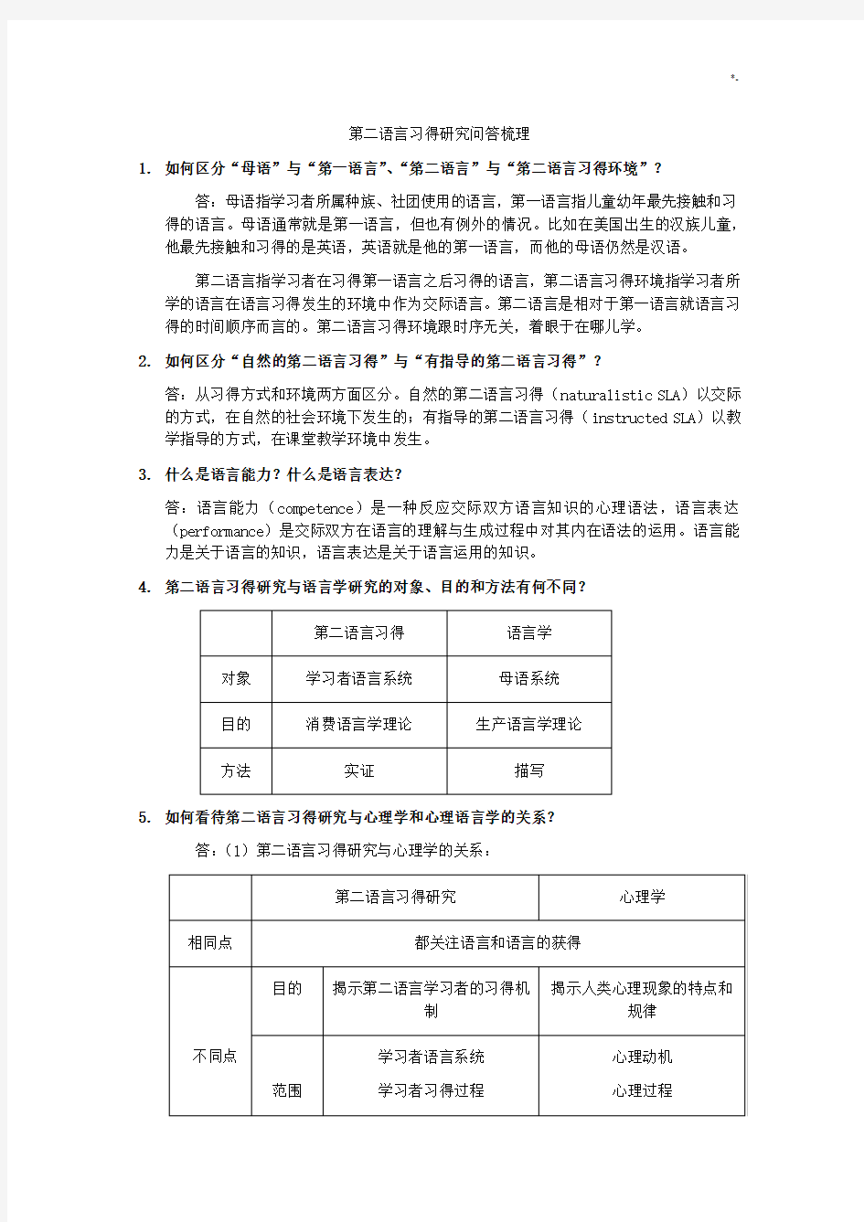 《第二语言学习知识习得研究》期末问答梳理