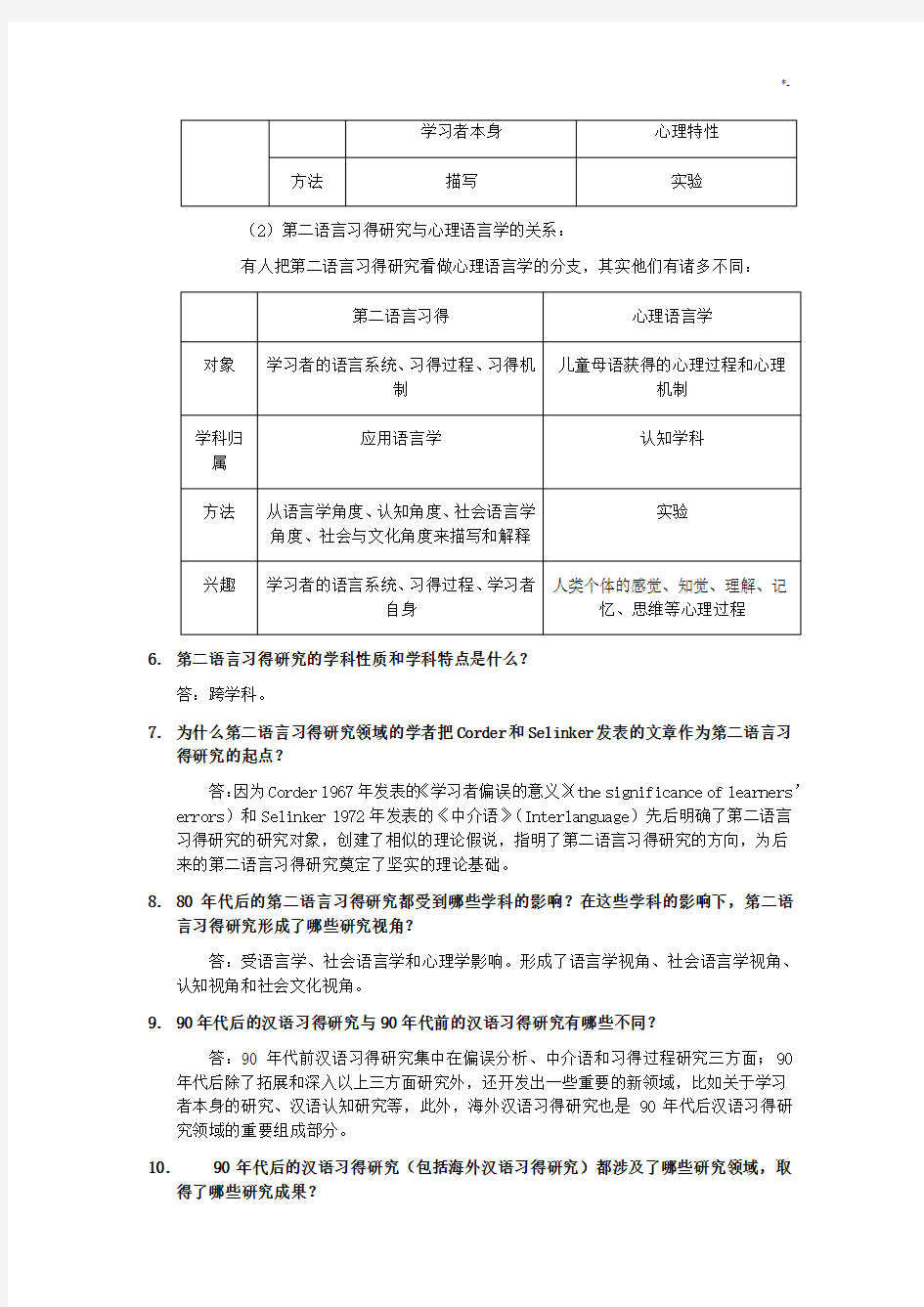 《第二语言学习知识习得研究》期末问答梳理